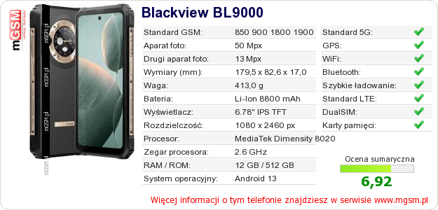 Dane telefonu Blackview BL9000