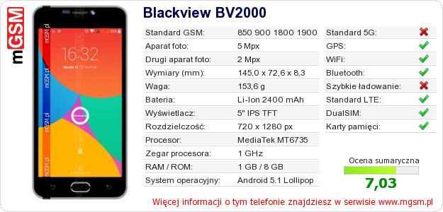 Dane telefonu Blackview BV2000 Dane telefonu Blackview BV2000