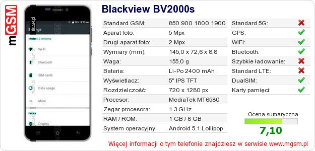 Dane telefonu Blackview BV2000s Dane telefonu Blackview BV2000s