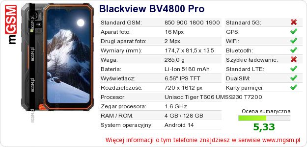 Dane telefonu Blackview BV4800 Pro Dane telefonu Blackview BV4800 Pro