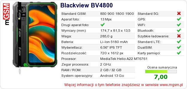 Dane telefonu Blackview BV4800 Dane telefonu Blackview BV4800