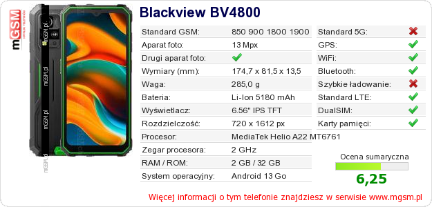 Dane telefonu Blackview BV4800