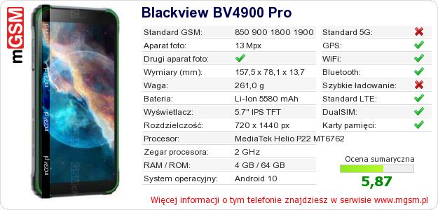 Dane telefonu Blackview BV4900 Pro