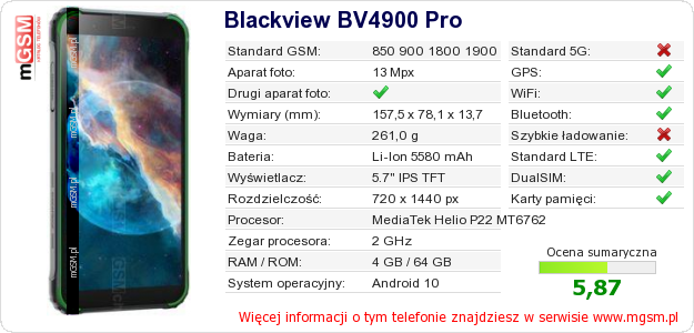 Dane telefonu Blackview BV4900 Pro