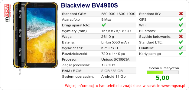 Dane telefonu Blackview BV4900S