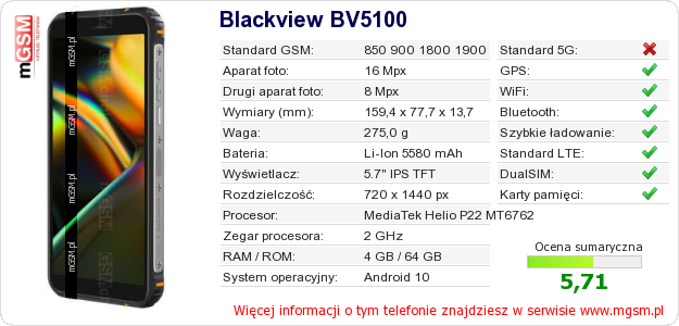 Dane telefonu Blackview BV5100 Dane telefonu Blackview BV5100