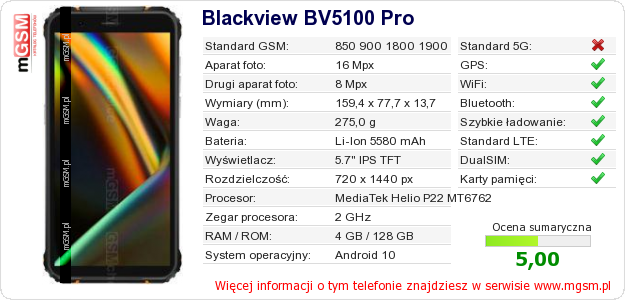 Dane telefonu Blackview BV5100 Pro Dane telefonu Blackview BV5100 Pro