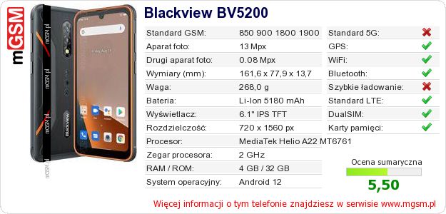 Dane telefonu Blackview BV5200 Dane telefonu Blackview BV5200