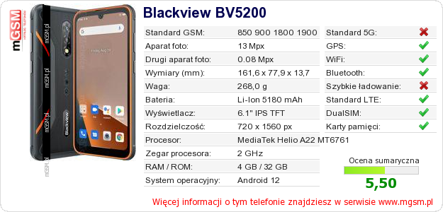 Dane telefonu Blackview BV5200