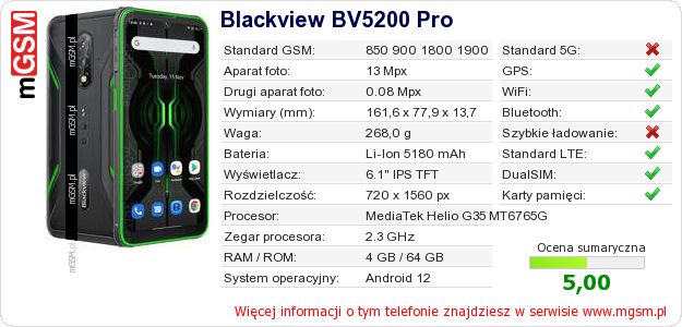 Dane telefonu Blackview BV5200 Pro