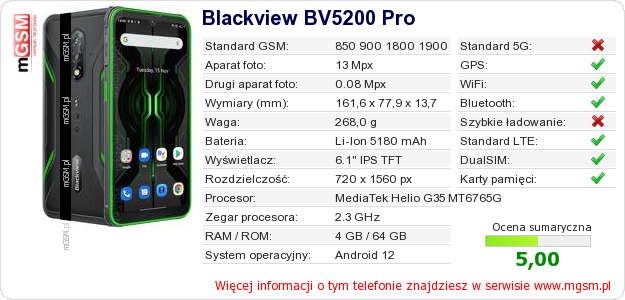Dane telefonu Blackview BV5200 Pro Dane telefonu Blackview BV5200 Pro
