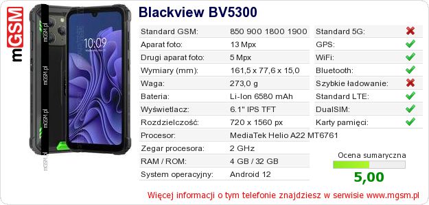 Dane telefonu Blackview BV5300