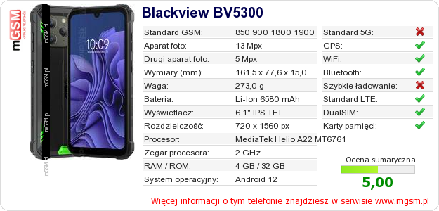 Dane telefonu Blackview BV5300