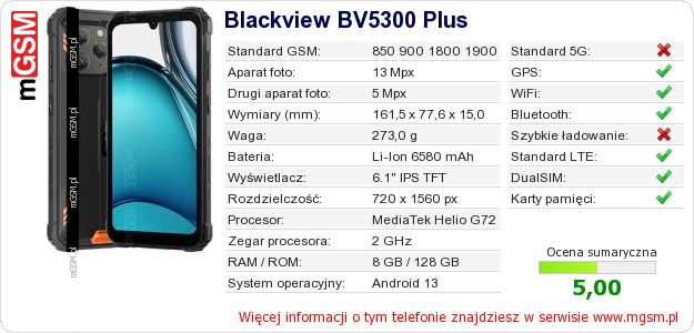 Dane telefonu Blackview BV5300 Plus