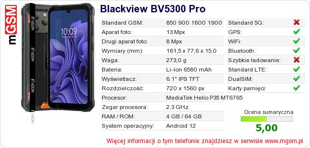 Dane telefonu Blackview BV5300 Pro Dane telefonu Blackview BV5300 Pro