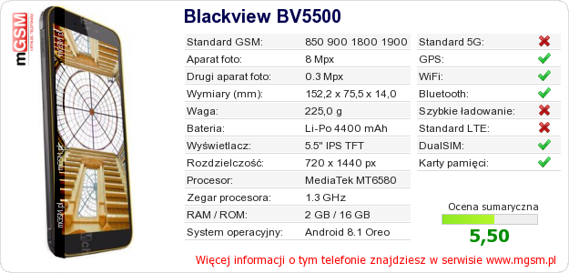 Dane telefonu Blackview BV5500