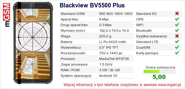 Dane telefonu Blackview BV5500 Plus Dane telefonu Blackview BV5500 Plus