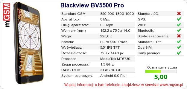 Dane telefonu Blackview BV5500 Pro