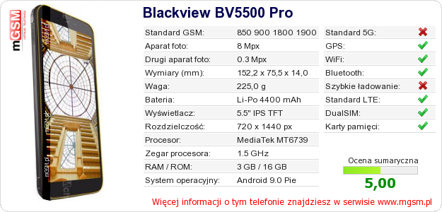 Dane telefonu Blackview BV5500 Pro