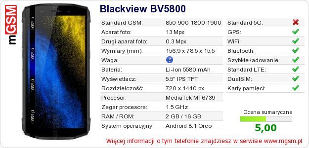 Dane telefonu Blackview BV5800 Dane telefonu Blackview BV5800