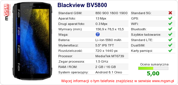 Dane telefonu Blackview BV5800
