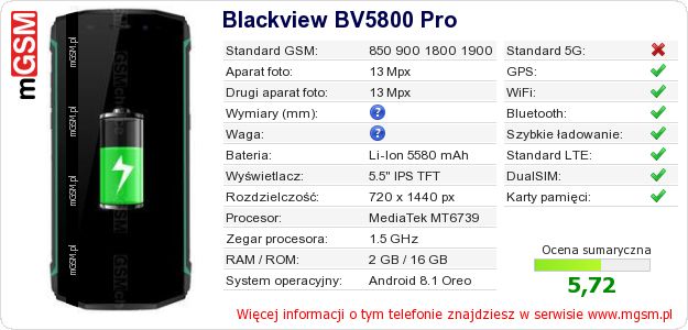 Dane telefonu Blackview BV5800 Pro