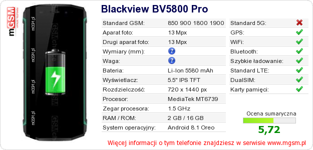 Dane telefonu Blackview BV5800 Pro