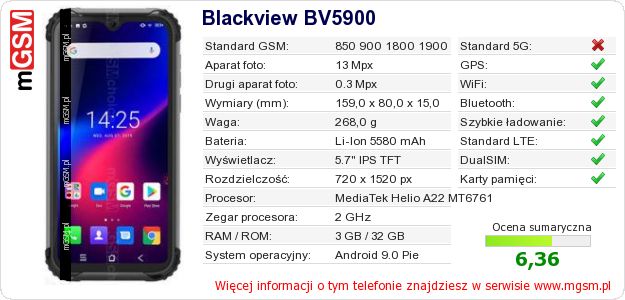 Dane telefonu Blackview BV5900