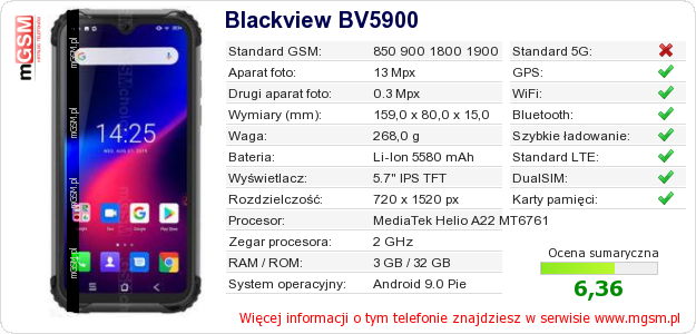Dane telefonu Blackview BV5900