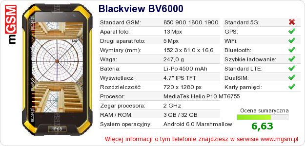 Dane telefonu Blackview BV6000