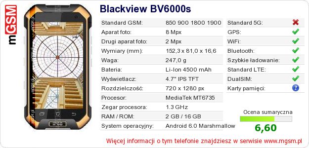 Dane telefonu Blackview BV6000s Dane telefonu Blackview BV6000s