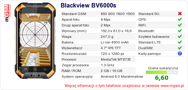 Dane telefonu Blackview BV6000s