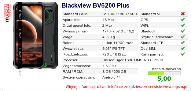 Dane telefonu Blackview BV6200 Plus Dane telefonu Blackview BV6200 Plus
