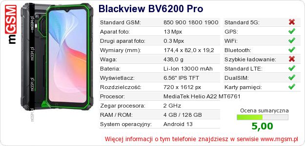 Dane telefonu Blackview BV6200 Pro