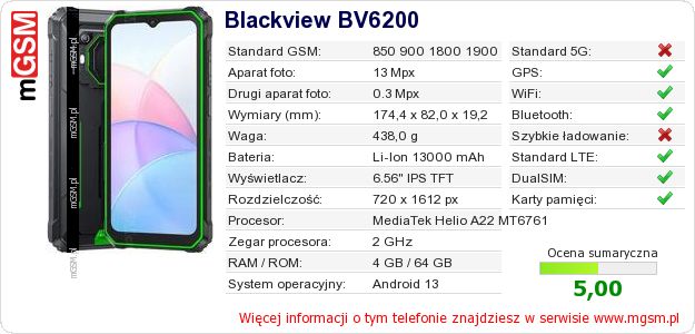 Dane telefonu Blackview BV6200 Dane telefonu Blackview BV6200