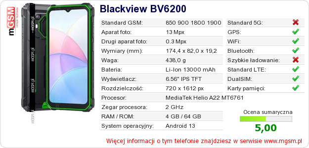 Dane telefonu Blackview BV6200