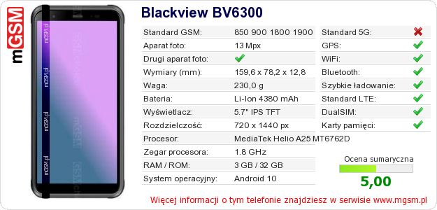 Dane telefonu Blackview BV6300