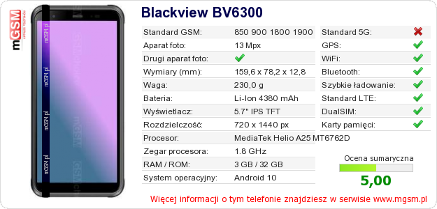Dane telefonu Blackview BV6300