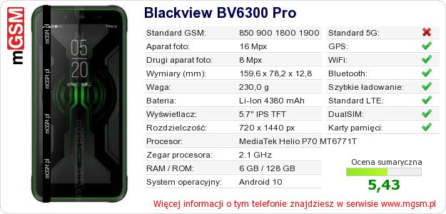 Dane telefonu Blackview BV6300 Pro Dane telefonu Blackview BV6300 Pro