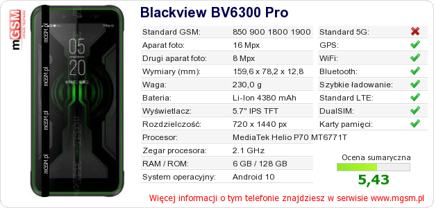 Dane telefonu Blackview BV6300 Pro