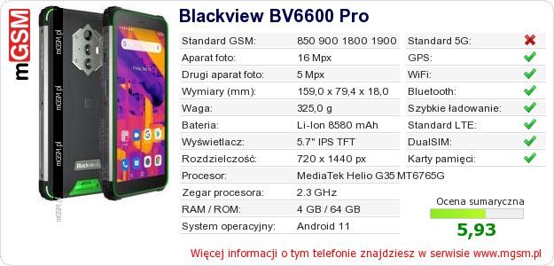 Dane telefonu Blackview BV6600 Pro
