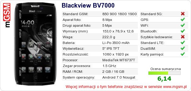 Dane telefonu Blackview BV7000 Dane telefonu Blackview BV7000