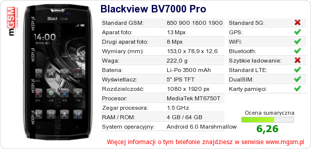 Dane telefonu Blackview BV7000 Pro Dane telefonu Blackview BV7000 Pro