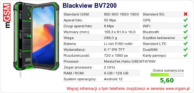 Dane telefonu Blackview BV7200