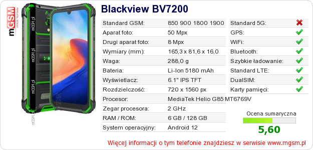 Dane telefonu Blackview BV7200