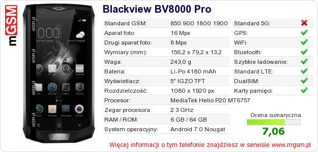 Dane telefonu Blackview BV8000 Pro