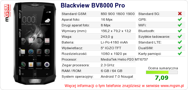 Dane telefonu Blackview BV8000 Pro