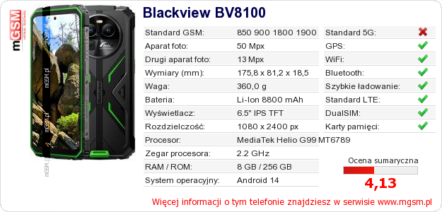 Dane telefonu Blackview BV8100