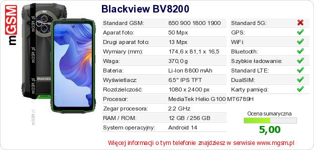 Dane telefonu Blackview BV8200 Dane telefonu Blackview BV8200