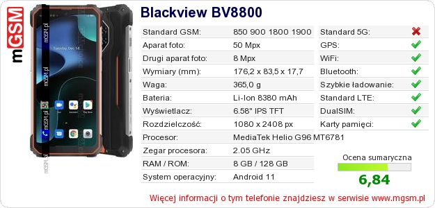 Dane telefonu Blackview BV8800